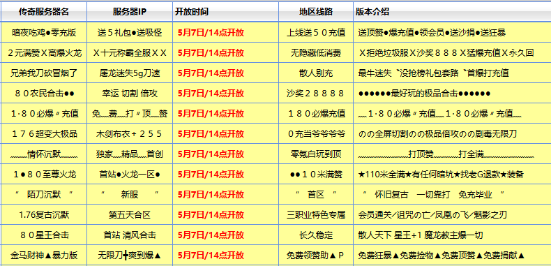 <strong>2026五月传奇sf每日开服表：新开私服预告与创新玩法</strong>