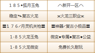 <strong>2026资深玩家力荐新开传奇sf高人气新区排行榜 | 最新开服亮点玩法揭秘</strong>