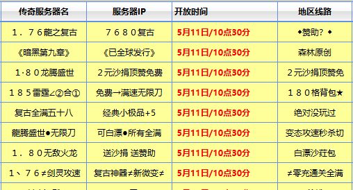 最新传奇SF开服信息