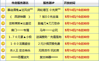全新传奇私服即将首发开区表