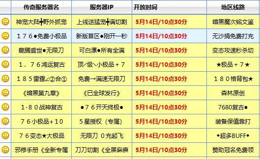 微变新开传奇sf推荐榜