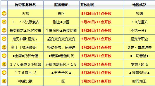 【晚八点新区】上班族专属!2026年5月26日新开传奇开服表汇总(附冲级攻略) 【晚八点新区】上班族专属!2026年5月26日新开传奇开服表汇总(附冲级攻略)