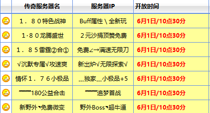 多端互通新开传奇开区表出炉,手机电脑同步畅玩指南 多端互通新开传奇开区表出炉,手机电脑同步畅玩指南