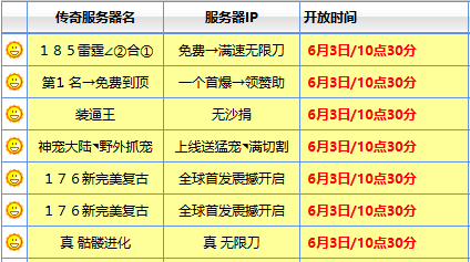 新开传奇开服表站长亲测:今日新区盘点,值得一玩的都在这 新开传奇开服表站长亲测:今日新区盘点,值得一玩的都在这