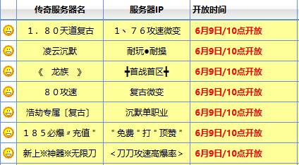 每日新开传奇私服网上的沉默版本解析:新区开局思路与避坑要点 每日新开传奇私服网上的沉默版本解析:新区开局思路与避坑要点