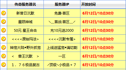 6月12日打金必蹲的新开传奇sf开服表来了！回收体系扎实才是硬道理