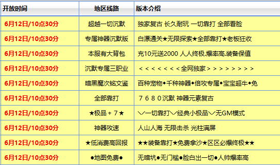告别迷路焦虑!传奇sf发布网6.12推荐服盘点,每条主线都安排得明明白白 告别迷路焦虑!传奇sf发布网6.12推荐服盘点,每条主线都安排得明明白白