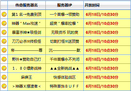 唯我独尊新开传奇sf开服在即：争霸区首区为何值得抢先入驻？