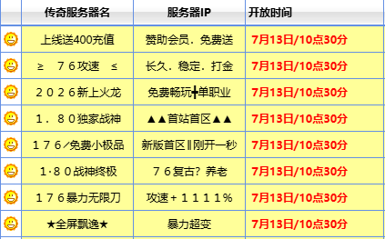 周一新区火爆来袭!全新传奇私服邀您重返玛法,再续热血征程 周一新区火爆来袭!全新传奇私服邀您重返玛法,再续热血征程