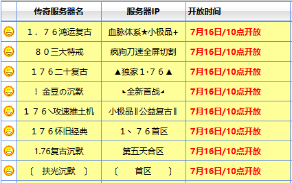 经典回归：2026夏季五大人气176复古打金传奇新服推荐
