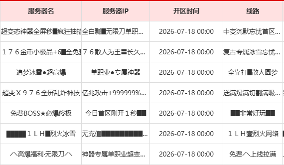 冰雪品牌传奇新区集中上线！本周散人玩家最该关注的几款都在这