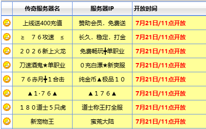 1.80战神复古传奇今日首区:晚7点准时开服,重拾当年的战神荣耀 1.80战神复古传奇今日首区:晚7点准时开服,重拾当年的战神荣耀