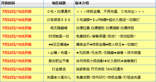 1.76纯复古版凭什么留住老玩家?无英雄无合击,回归最原始的传奇 1.76纯复古版凭什么留住老玩家?无英雄无合击,回归最原始的传奇