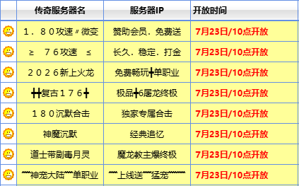1.76小极品传奇新区开放
