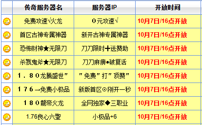 今日开区表 今日开区表